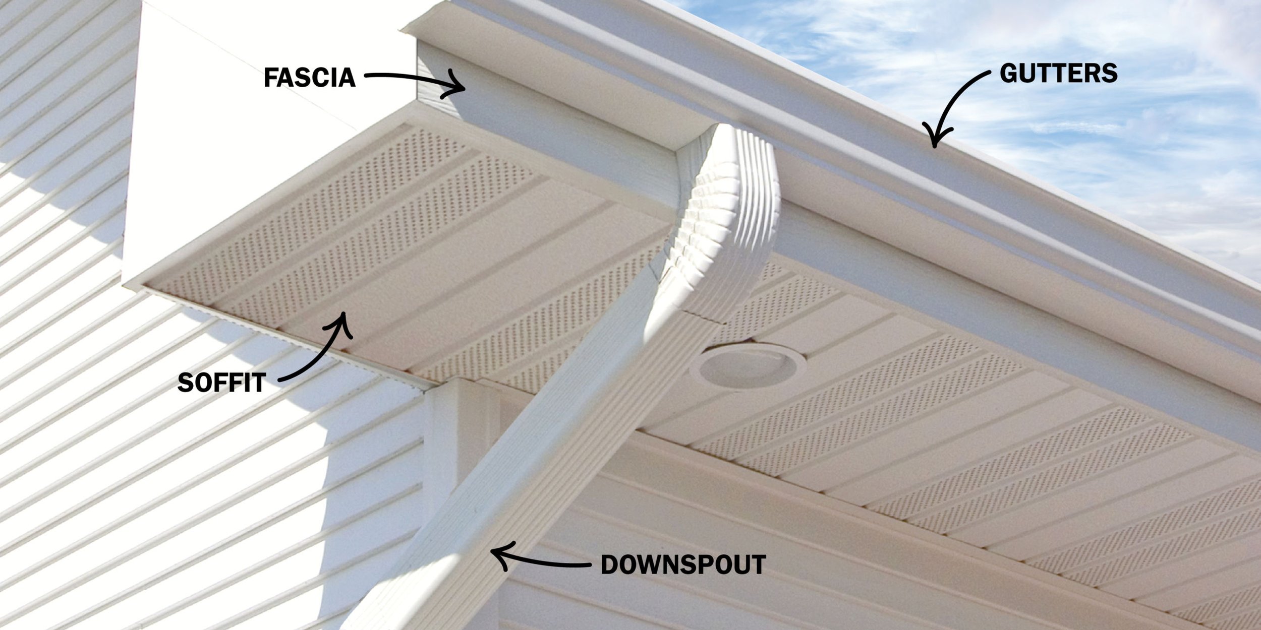 Fascias and Soffits Banner Image | Frontline Roofing & Property Maintenance